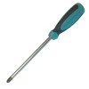 Phillips Screwdrivers Phillips Screwdrivers